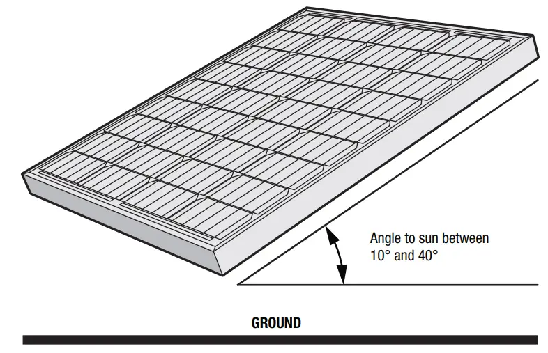 REDARC SPFP1120 Folding Solar Panels -between