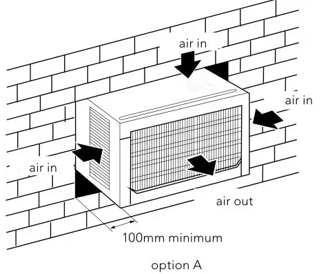 kelvinator Window Wall Electronic Room Air Conditioner - Installing the unit into the wall-option A