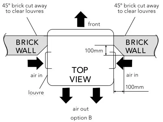 kelvinator Window Wall Electronic Room Air Conditioner - Installing the unit into the wall-option B