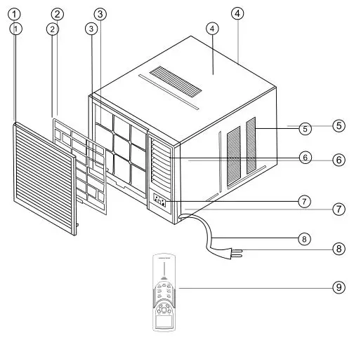 kelvinator Window Wall Electronic Room Air Conditioner - Unit parts identification