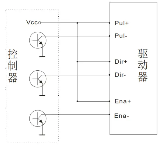 RTELLIGENT R85 Digital Stepper Driver - Common Anode