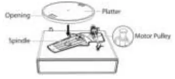 Turntable Platter and Belt Setup