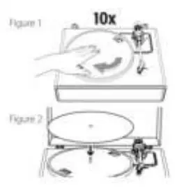 Rotating the Platter