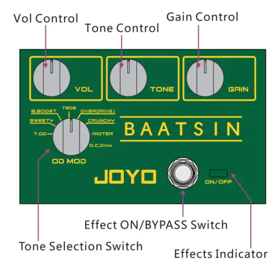 JOYO R-11 Baatsin Distortion and Overdrive Pedal Multi Effect Pedal - specification