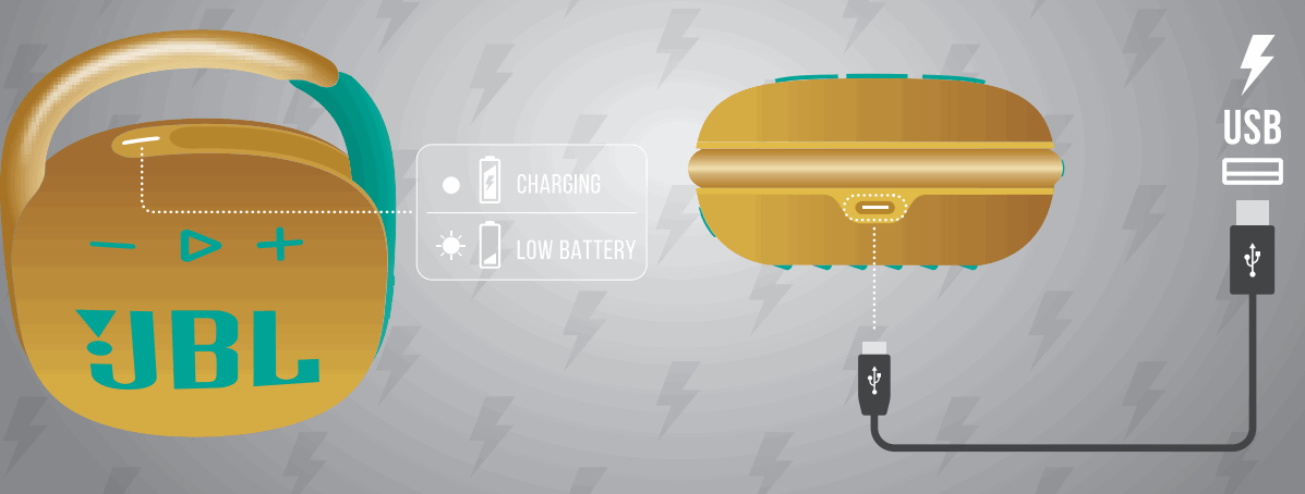 JBL Clip 4 Portable Bluetooth Mini Speaker - fig 2