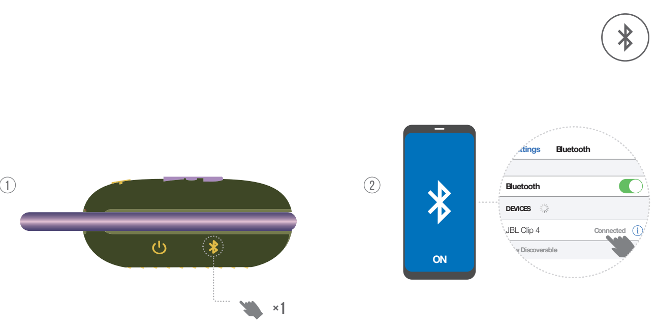 JBL Clip 4 Portable Bluetooth Mini Speaker - fig 4