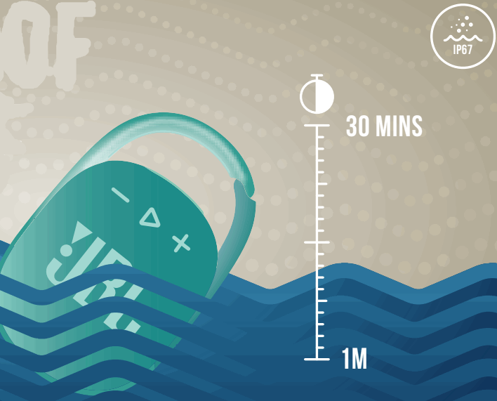 JBL Clip 4 Portable Bluetooth Mini Speaker - fig