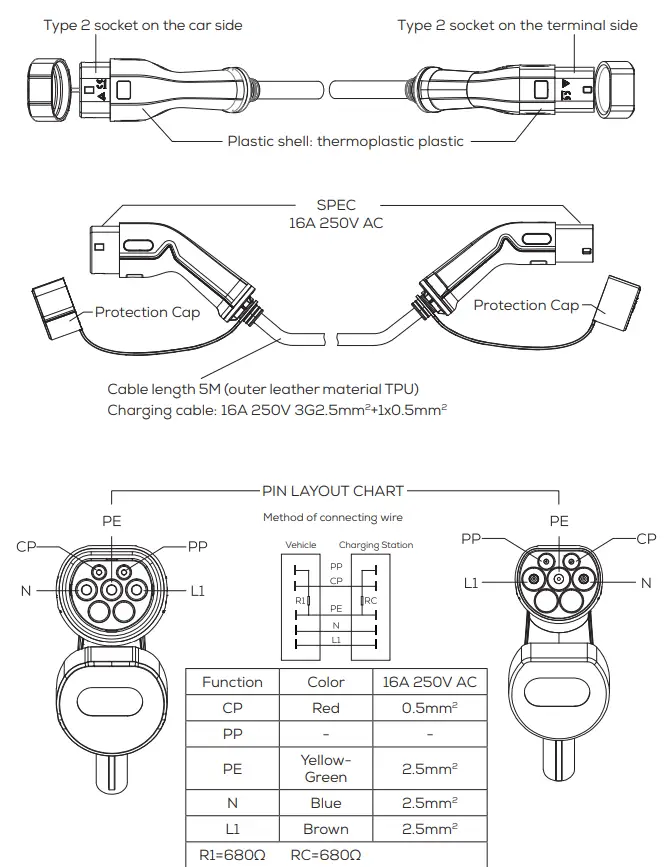 Norauto-2291689-Type-2-to-Type-2-Electric-Car-Charging-Cable-2