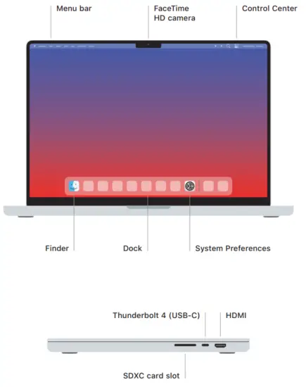 Apple Macbook Pro 13 Inch Laptop - 1