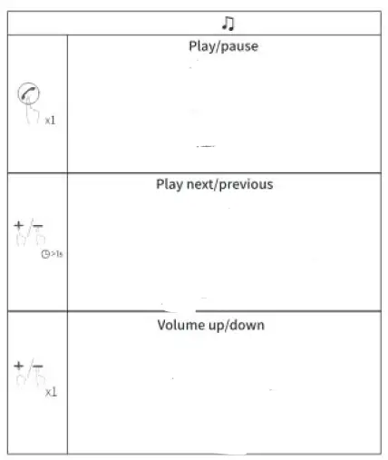 Bluetooth-Speaker-Kunodi-Bluetooth-5.0-Wireless-Portable-Speaker-with-10W-Stereo-Sound-fig (13)