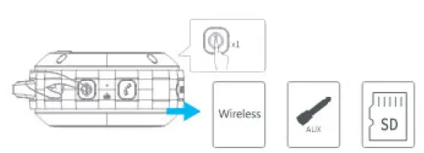 Bluetooth-Speaker-Kunodi-Bluetooth-5.0-Wireless-Portable-Speaker-with-10W-Stereo-Sound-fig (5)