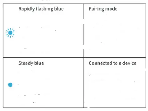 Bluetooth-Speaker-Kunodi-Bluetooth-5.0-Wireless-Portable-Speaker-with-10W-Stereo-Sound-fig (7)