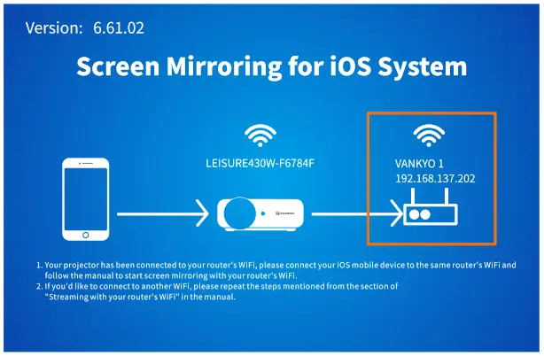 VANKYO 430W LEISURE Wifi mini projector - contac2