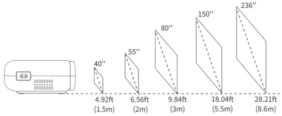 VANKYO 430W LEISURE Wifi mini projector - project scor