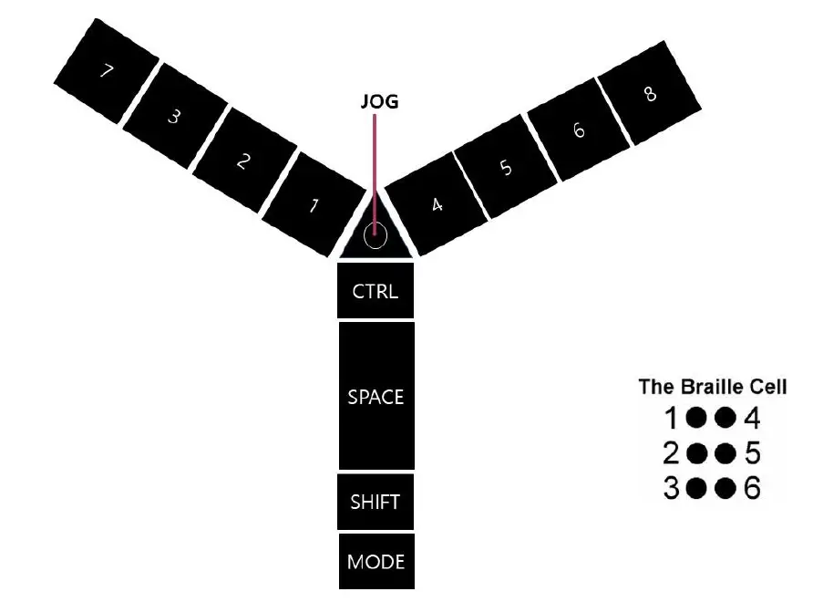 KUNYOONG-IBC-KBD-001-Tdot-Bluetooth-Keyboard-2