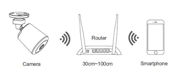 Shenzhen-Aoni-Electronic-E97V-Smart-Wireless-Bullet-3