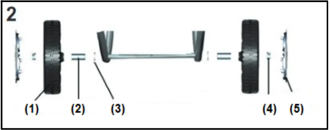 Assembling the garden shredder