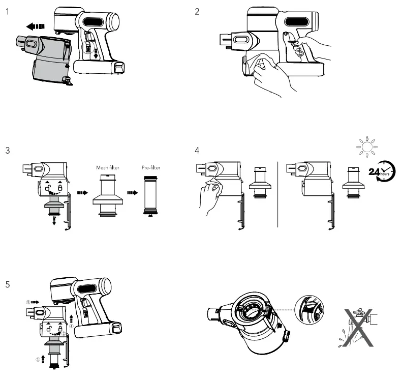 Tineco-S10-SMART-VACUUM-CLEANER-fig-7
