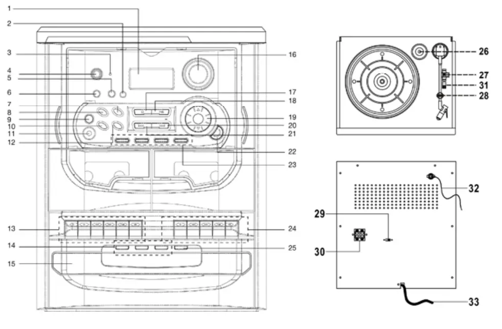 LENOXX CD7400N Stereo 3CD Mini Hi-Fi System - LOCATION OF CONTROLS