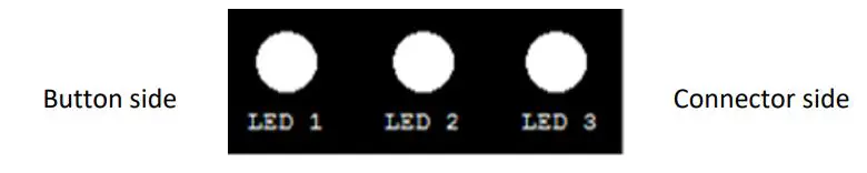 RTX Hong Kong RTX3741 DECT Dongle - LED Indicators