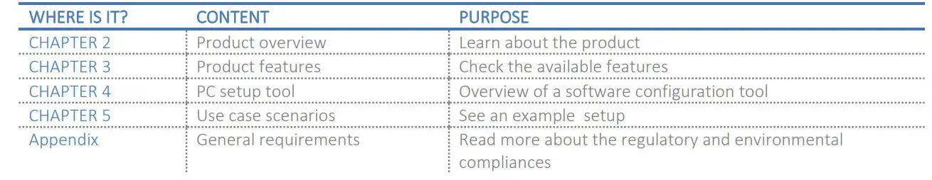 RTX Hong Kong RTX3741 DECT Dongle - What’s Inside This Guide