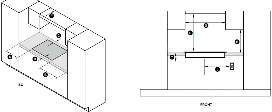 FISHER PAYKEL CG365DW 5 Sealed Burners 36 Inch Gas Cooktop - CLEARANCE DIMENSIONS