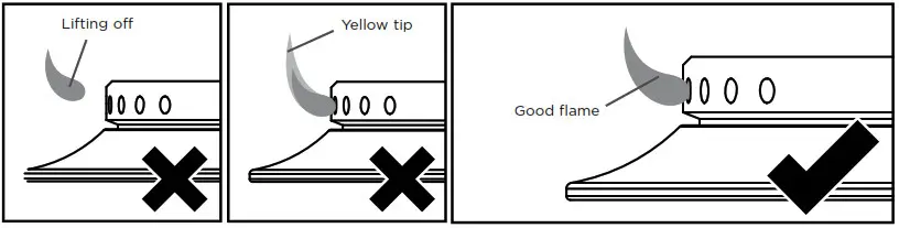 FISHER PAYKEL CG365DW 5 Sealed Burners 36 Inch Gas Cooktop - Fig 14