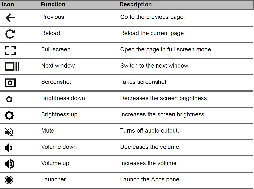 Acer-CB514-2HT-Chromebook-4