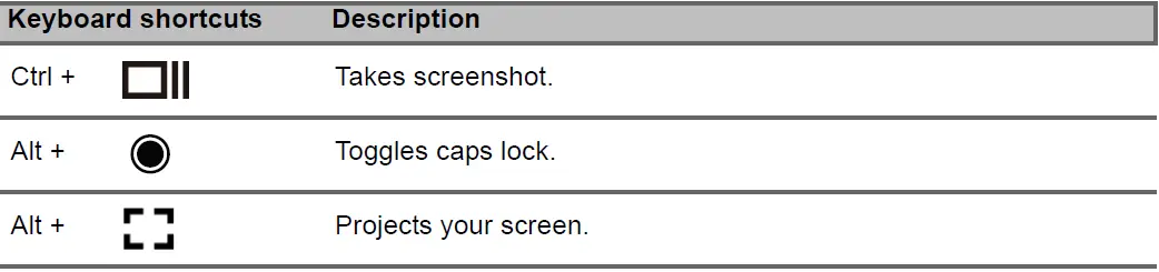 Acer-CB514-2HT-Chromebook-5