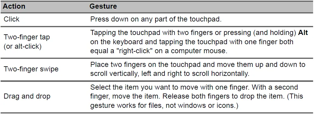 Acer-CB514-2HT-Chromebook-6