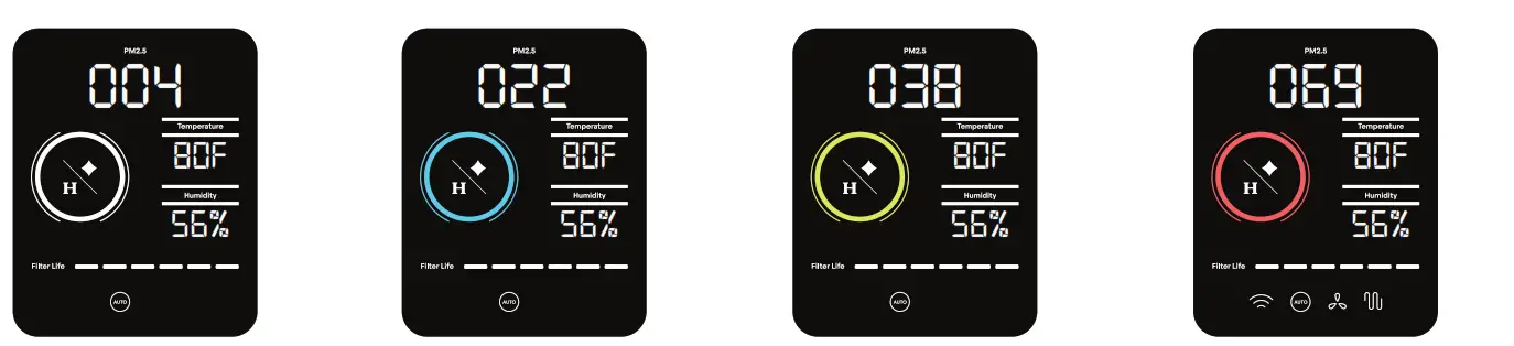 Happi KJ500 Air Purifier - fig 2