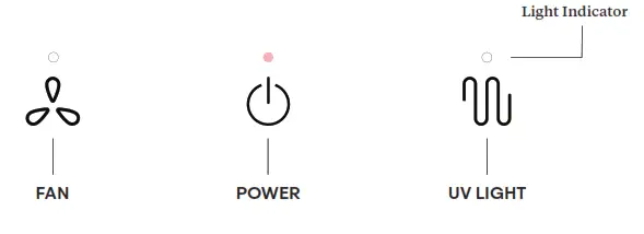 Happi KJ500 Air Purifier - fig