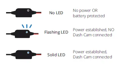 NEXTBASE-DVRS2RFCW-Cabin-View-Accessory-Camera-fig-32
