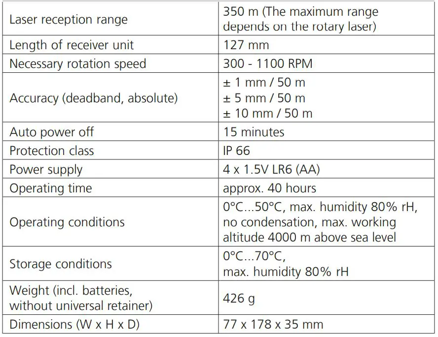 Laserliner 028 85 SensoMaster M350 High-Performance Laser Receiver - Technical data