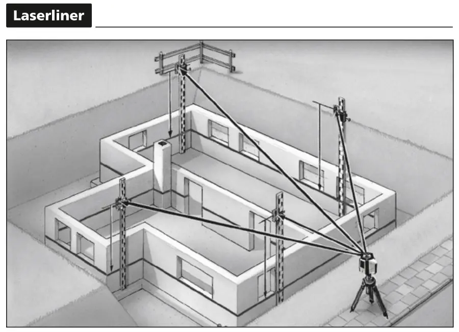 Laserliner 028 85 SensoMaster M350 High-Performance Laser Receiver - laserliner