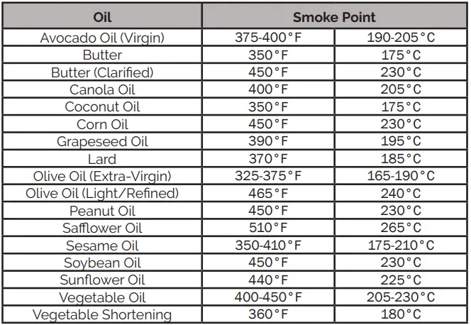 Swiss-Diamond-61128IC-Non-Stick-Induction-Wok-with-Lid-FIG-2