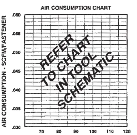 Paslode F350-21 21 Degree Round Head Framing Nailer 12