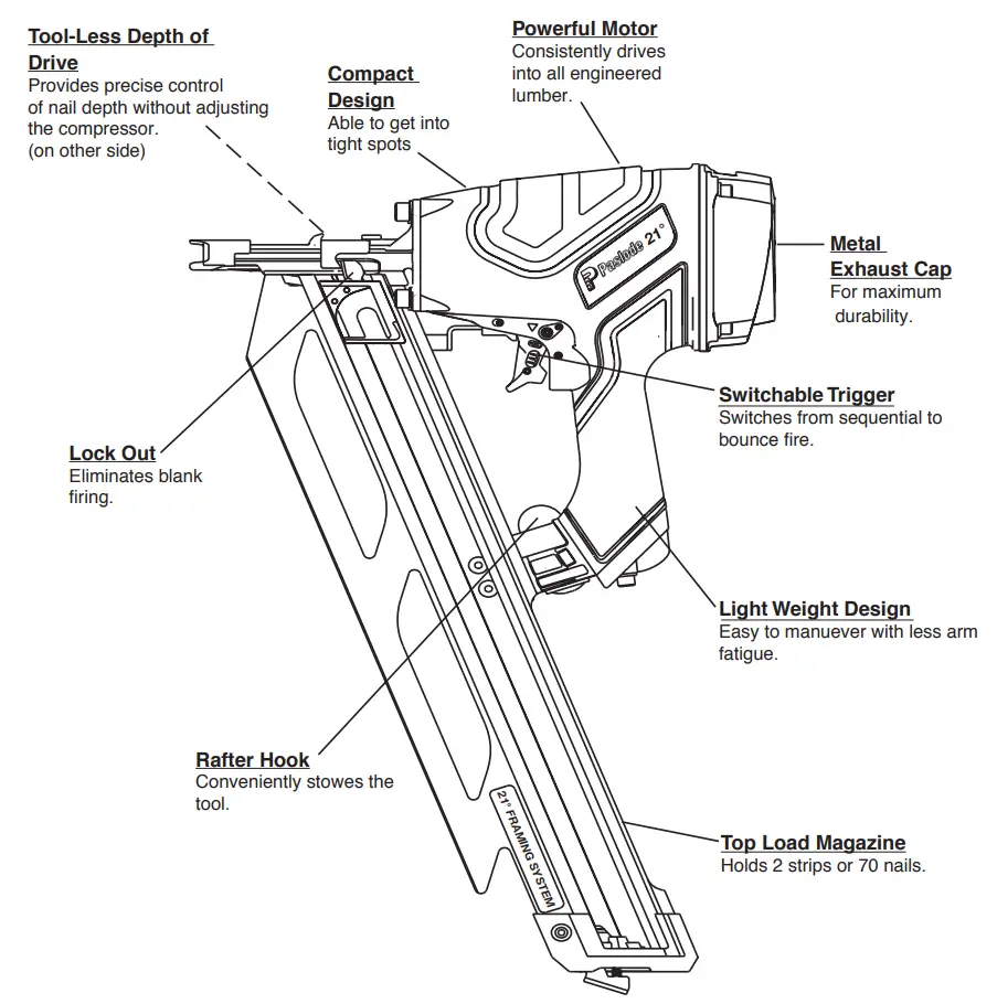 Paslode F350-21 21 Degree Round Head Framing Nailer 13