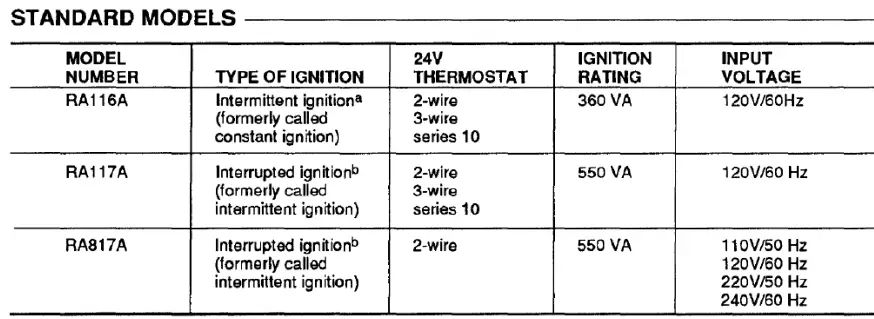 Honeywell-RA116A-Protectorelay-Oil-Burner-Controls-fig-4