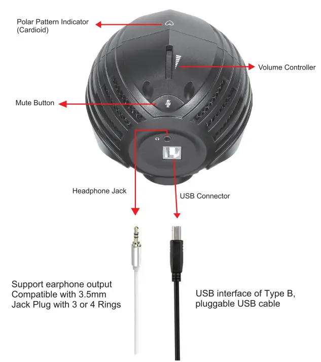 anko 43126491 Gaming Microphone ORB - fig1