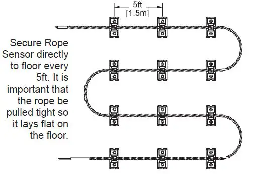 BAPI 26268 Water Leak Detector fig 12