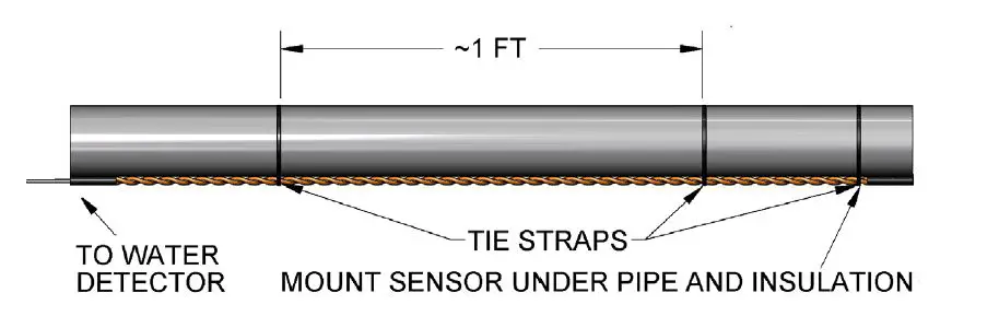 BAPI 26268 Water Leak Detector fig 14