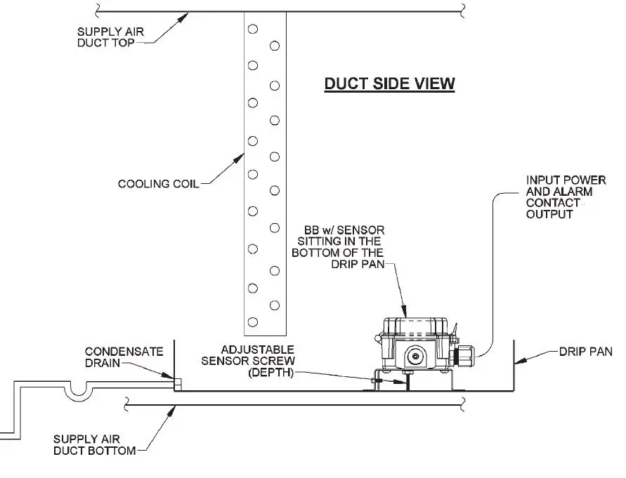 BAPI 26268 Water Leak Detector fig 2