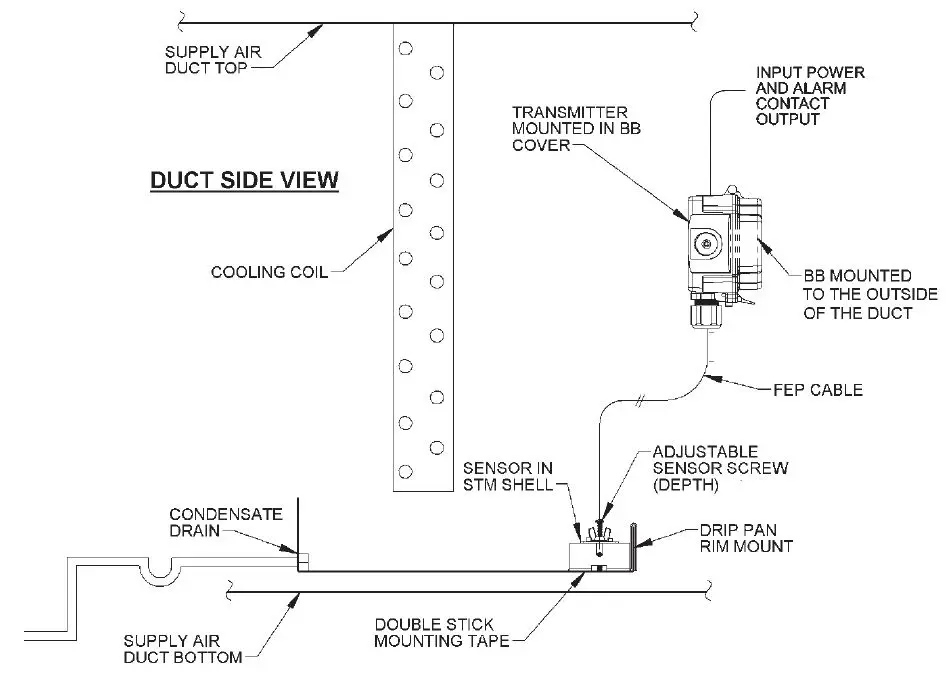 BAPI 26268 Water Leak Detector fig 4