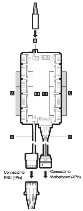 ZALMAN Z7 NEO ATX Mid Tower Gaming Case - RGB LED Controller