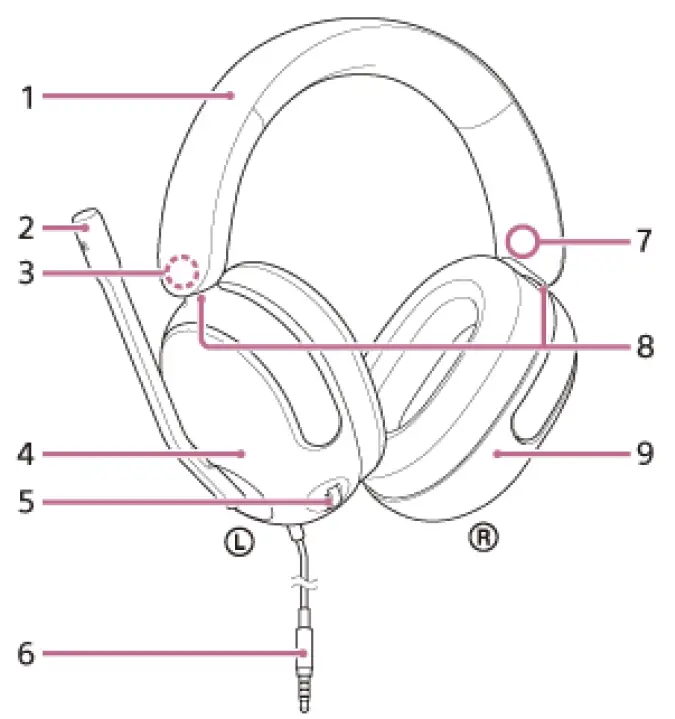 sony inzone h3 wired gaming headset-7