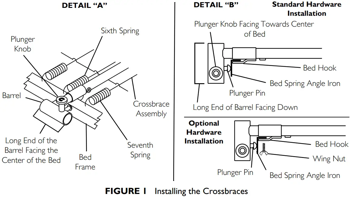 Installing the Crossbraces