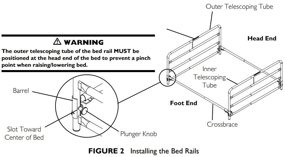 Installing the Bed Rails