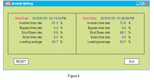 MEAN-WELL-TN-3000-3000W-True-Sine-Wave-DC-A-FIG-4
