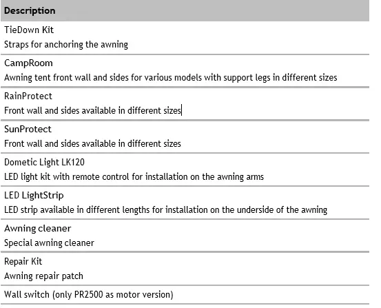 DOMETIC-PR2000-Perfect-Roof-Awnings-03